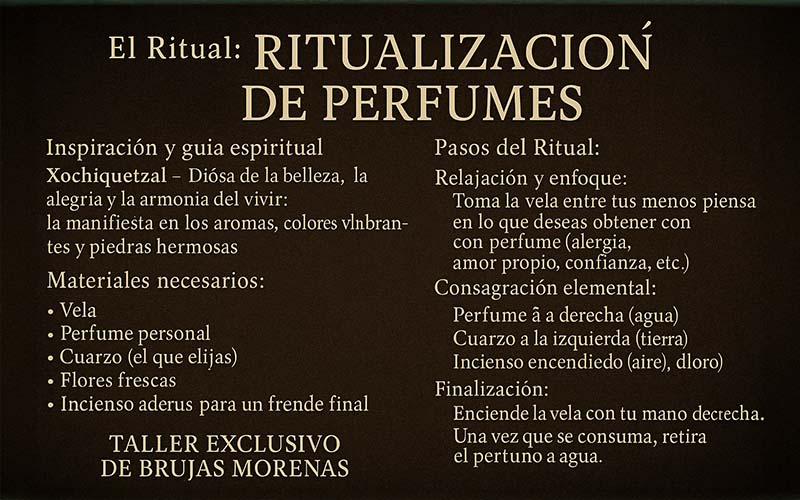 Ritualización de Perfumes